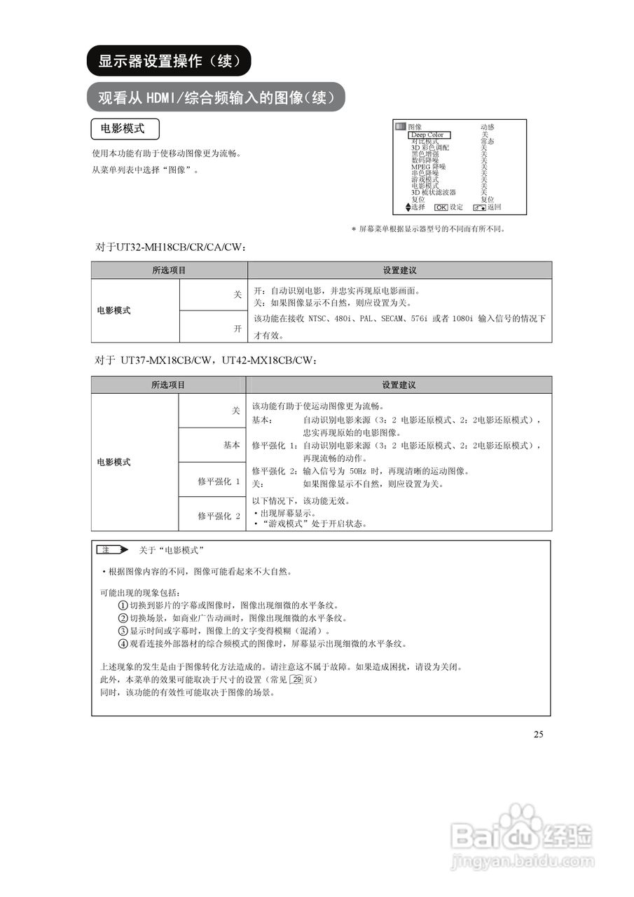 日立UT18系列液晶彩显使用说明书:[3]