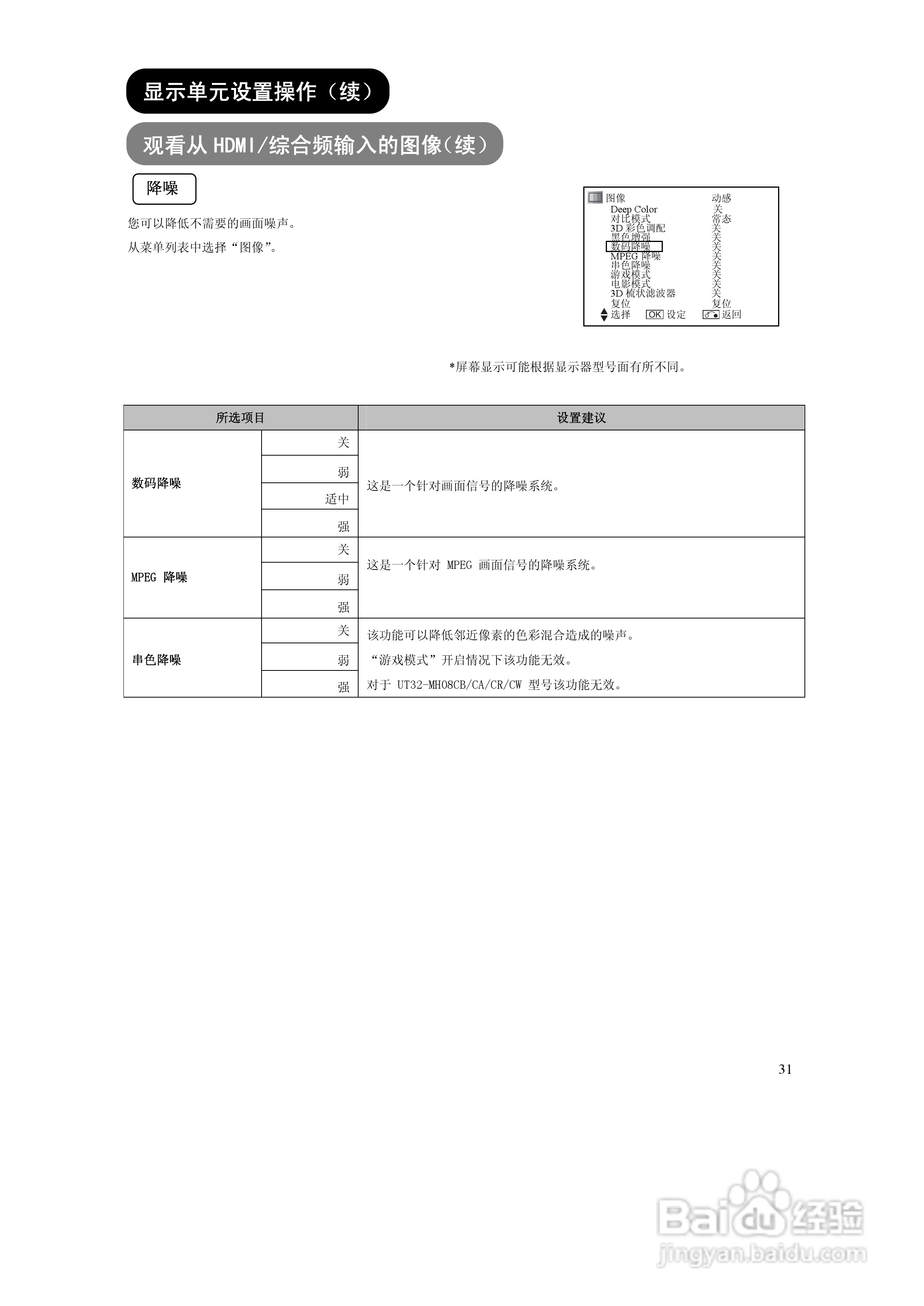 日立UT08系列液晶彩电使用说明书:[4]