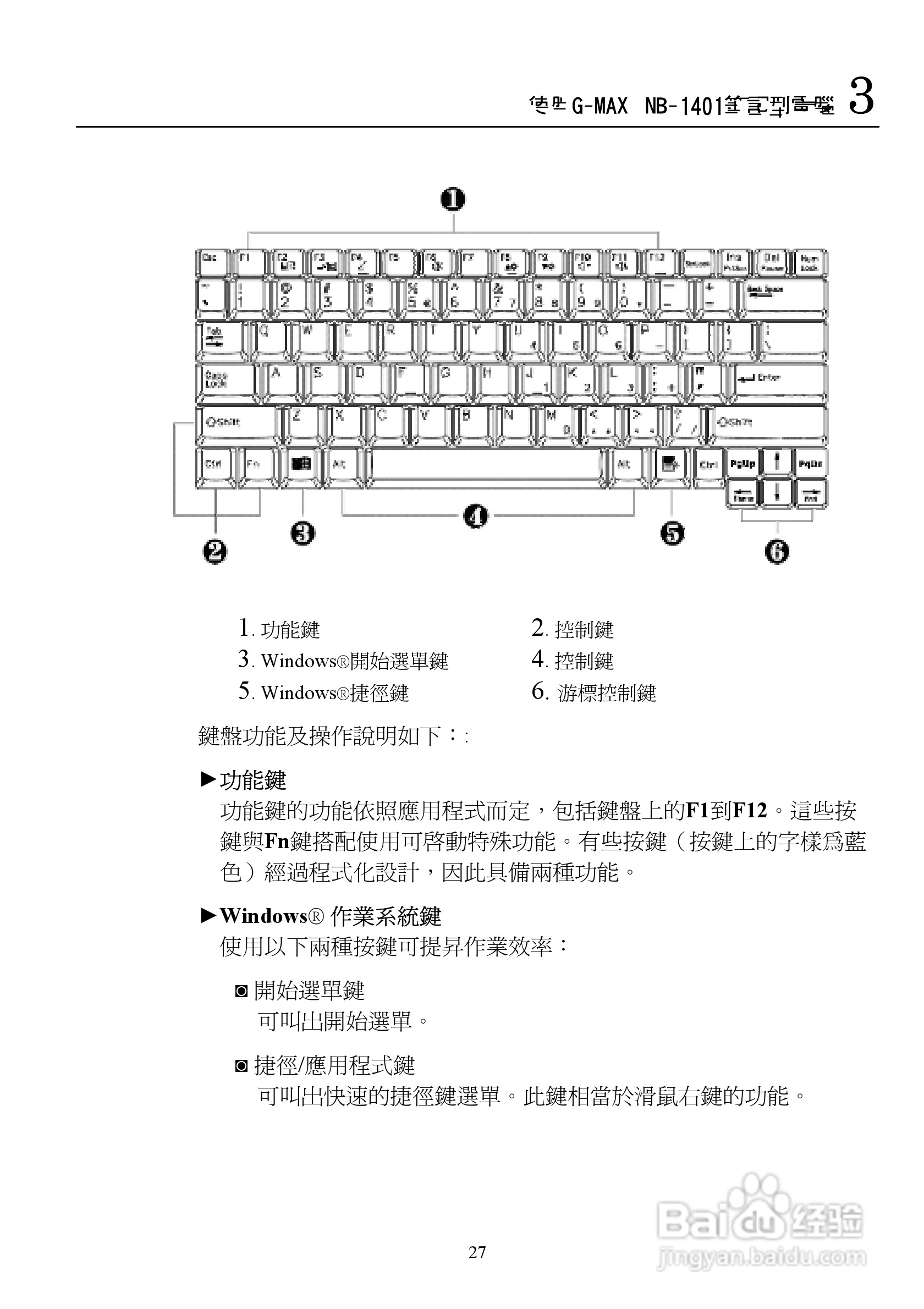 技嘉NB-1401笔记本电脑使用说明书:[4]