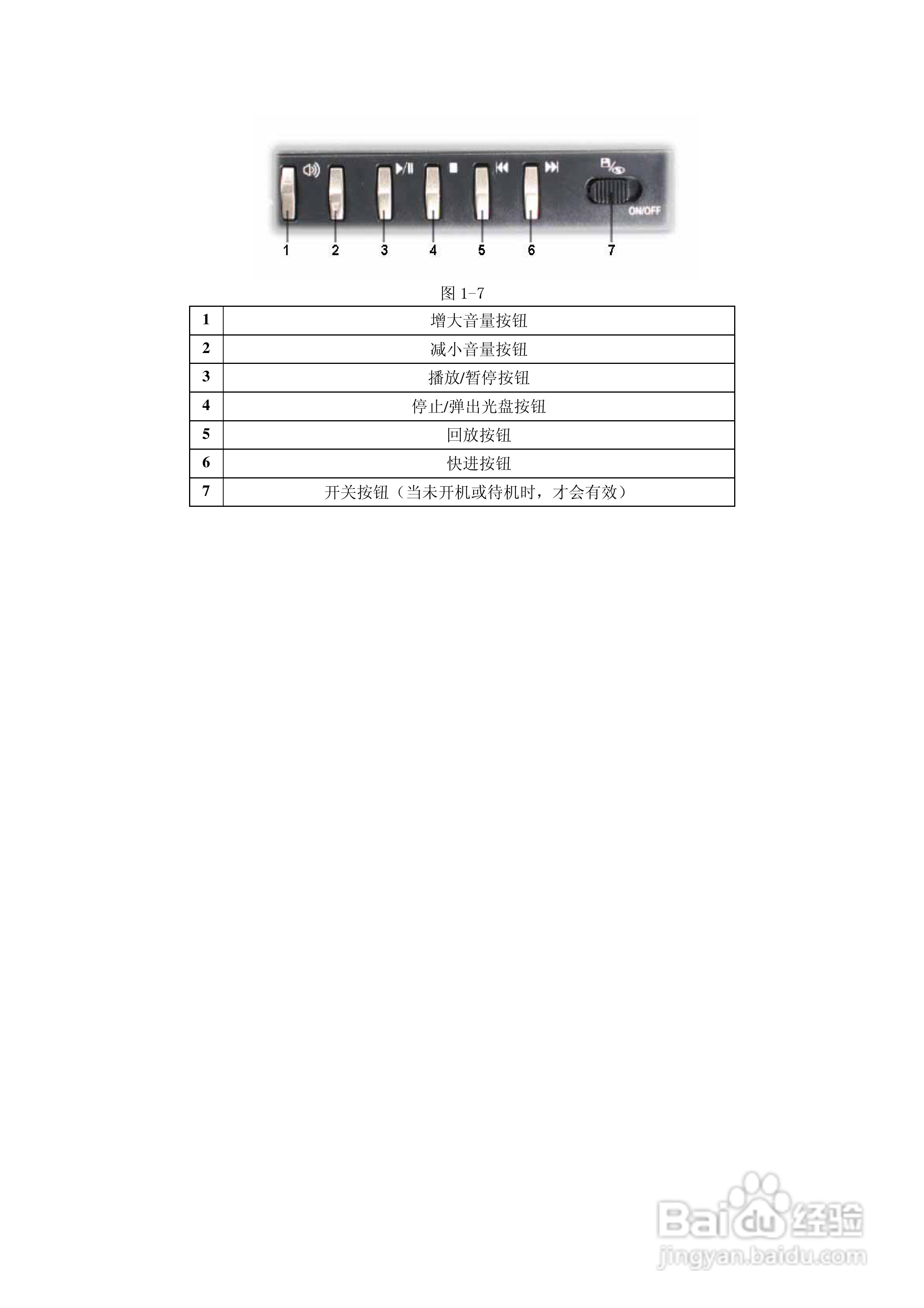 联想昭阳E320笔记本电脑使用说明书:[2]