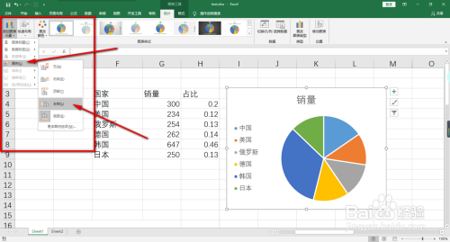 2 鼠標點擊表格數據,點擊