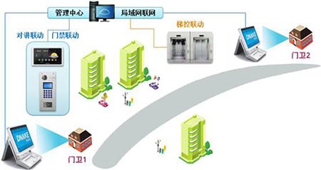 千万别被列入黑名单