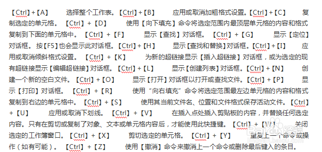 WPS使用的快捷键及作用