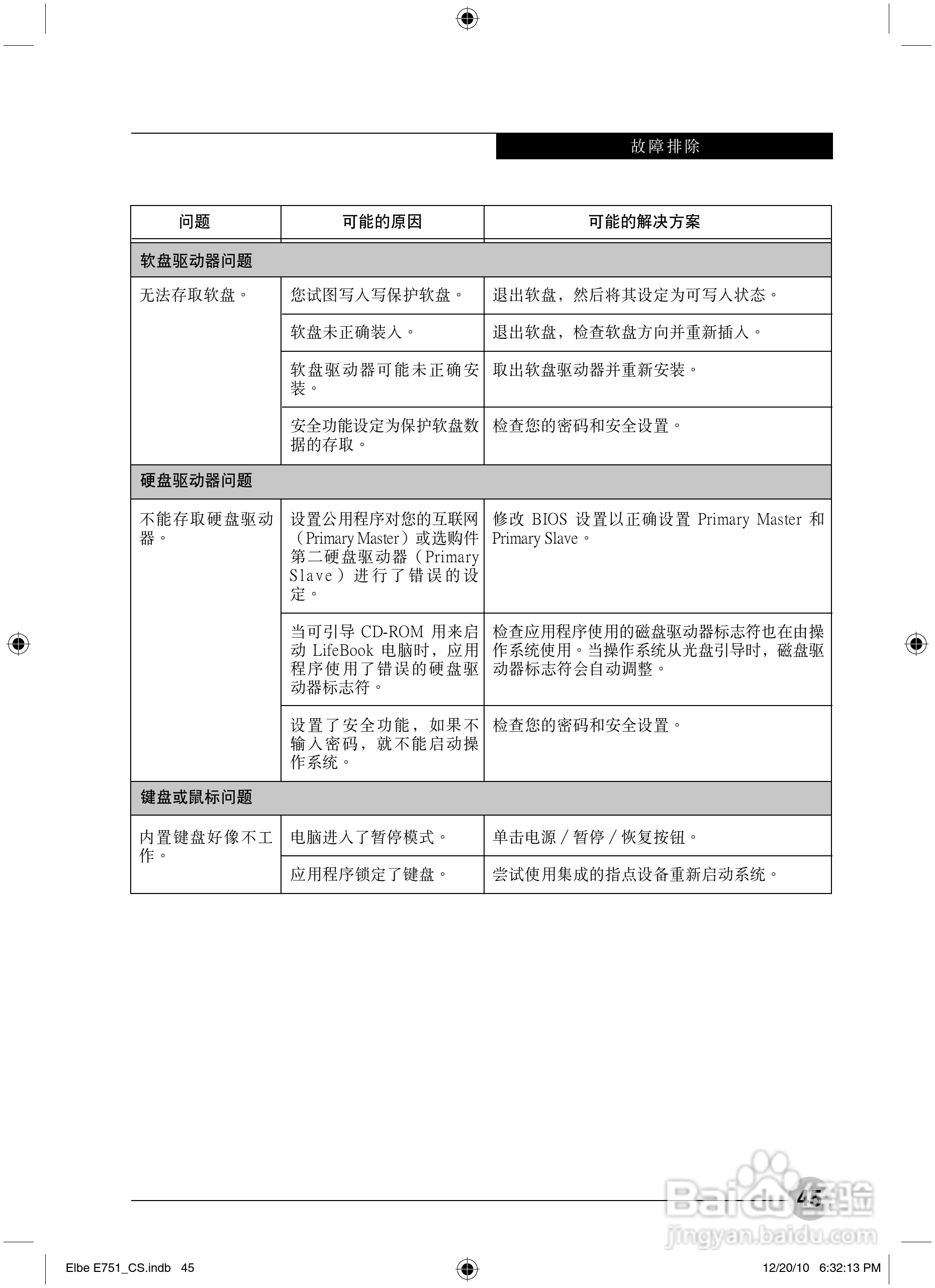 富士通Elbe E751笔记本电脑使用说明书:[6]