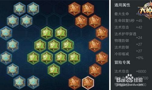 王者荣耀调和符文有用吗？