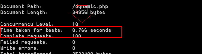 Apache压力测试工具使用