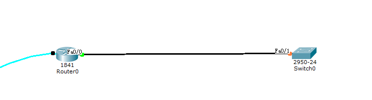 网络初学必学之cisco思科Telnet