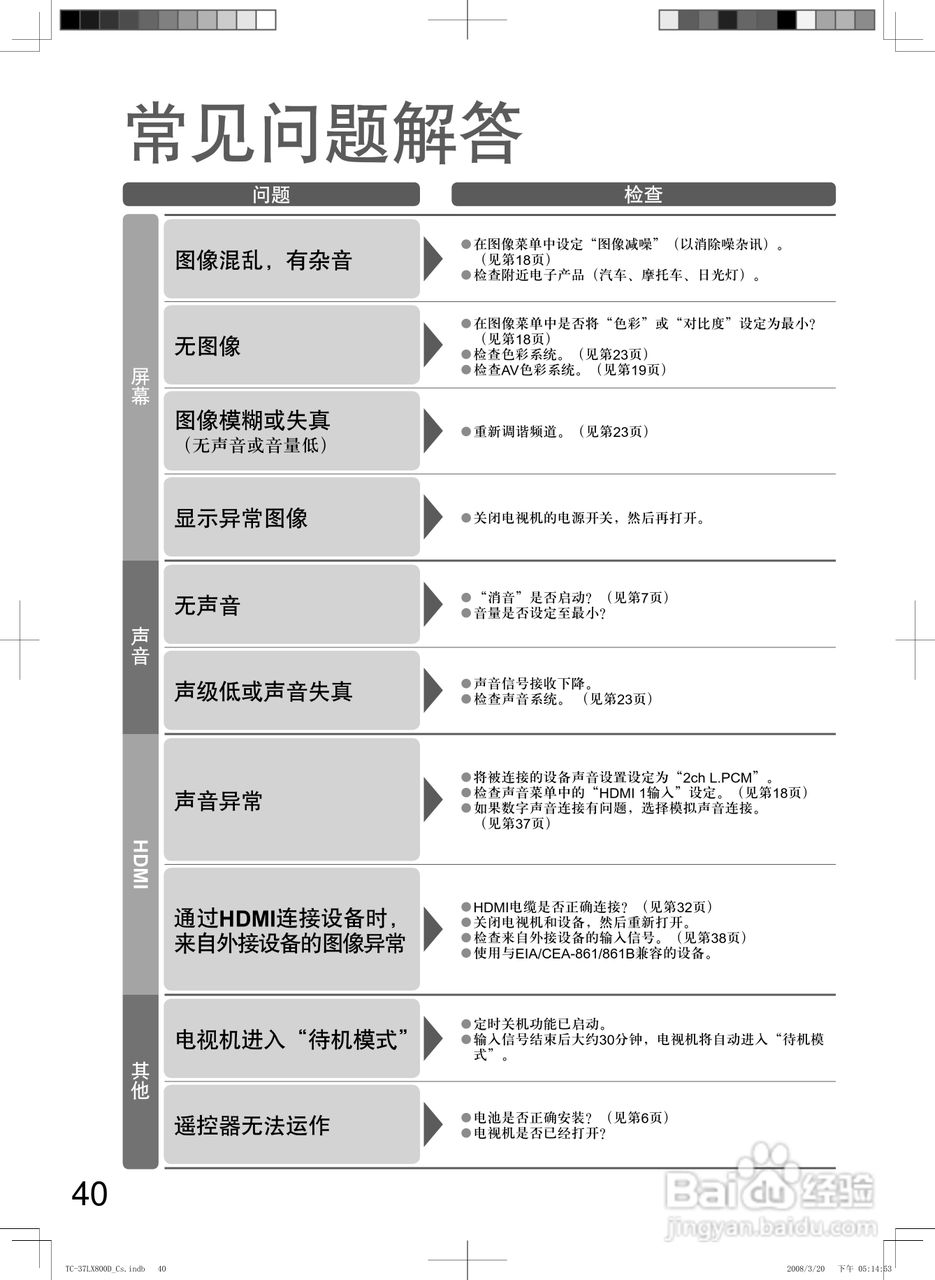 松下TC-37LX800D液晶彩电使用说明书:[4]