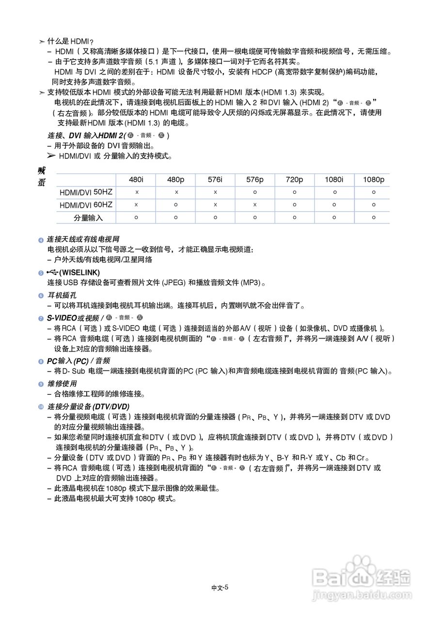 三星LA70F91B液晶彩电使用说明书:[1]