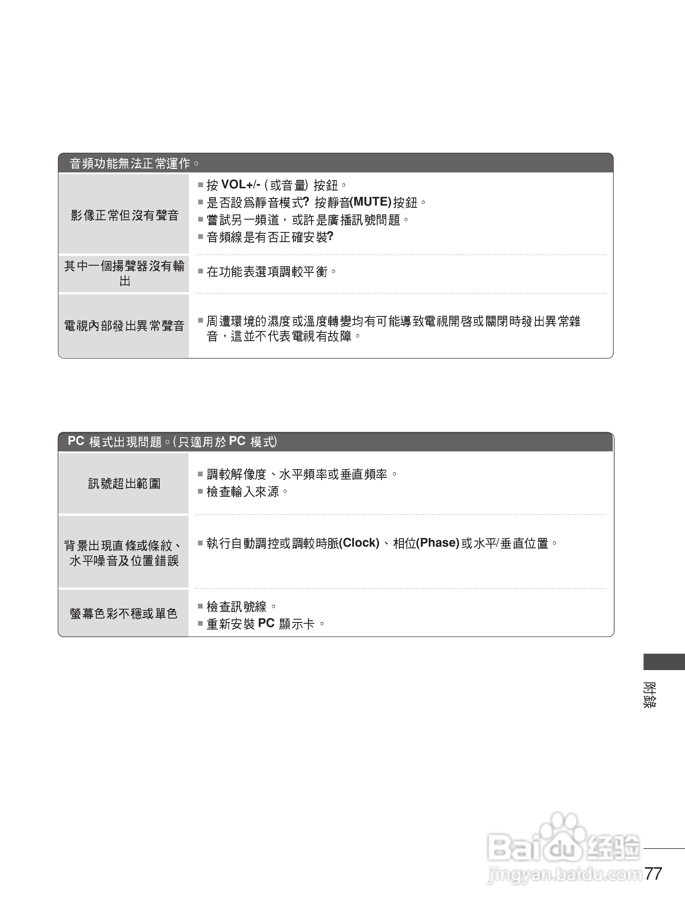 LG 37LC7R-TA彩电使用说明书:[8]