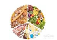 怎么减少肚子上的赘肉-1