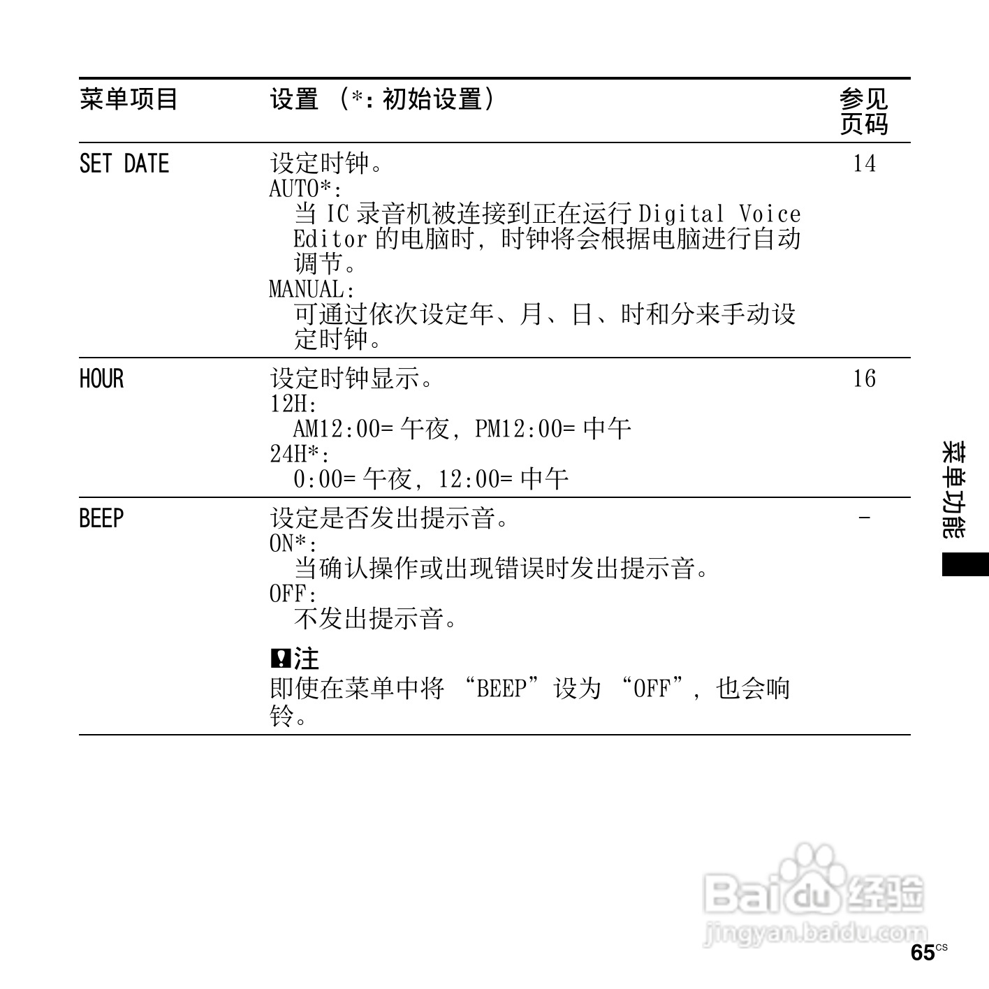 索尼ICD-PX820数码录音笔使用说明书:[7]