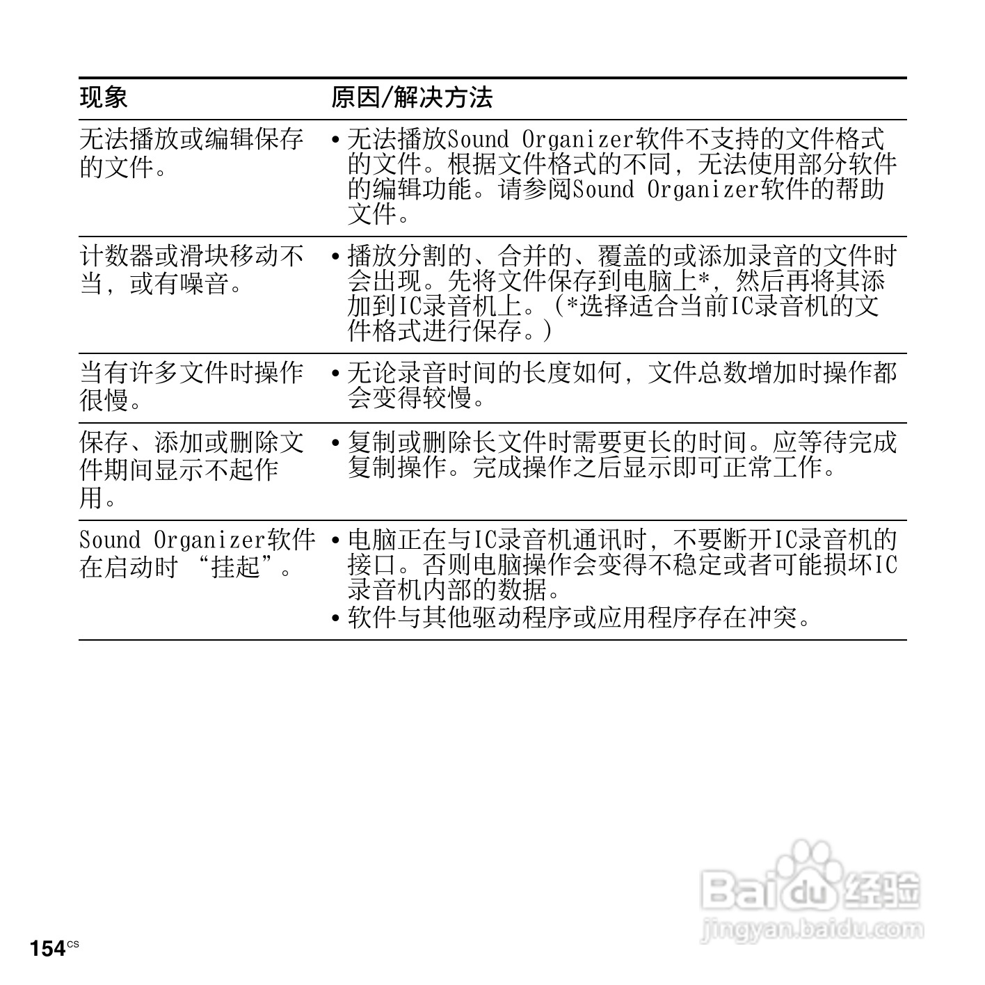 索尼ICD-SX712数码录音笔使用说明书:[16]