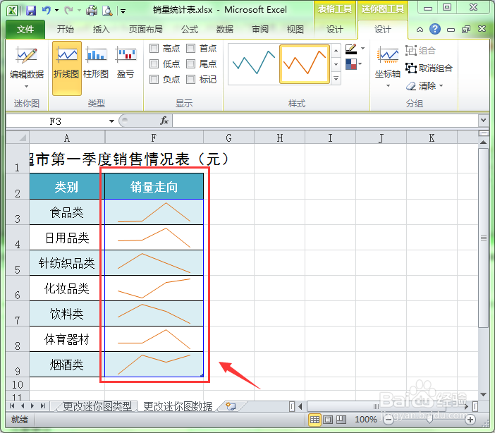 <b>在Excel中如何隐藏“迷你图”的源数据区域</b>