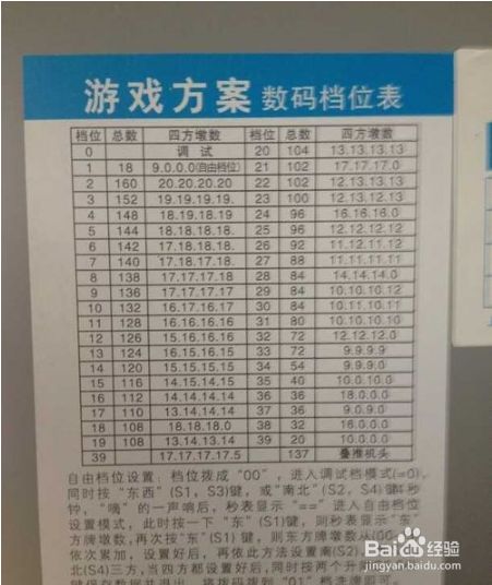 自动麻将机如何调档位