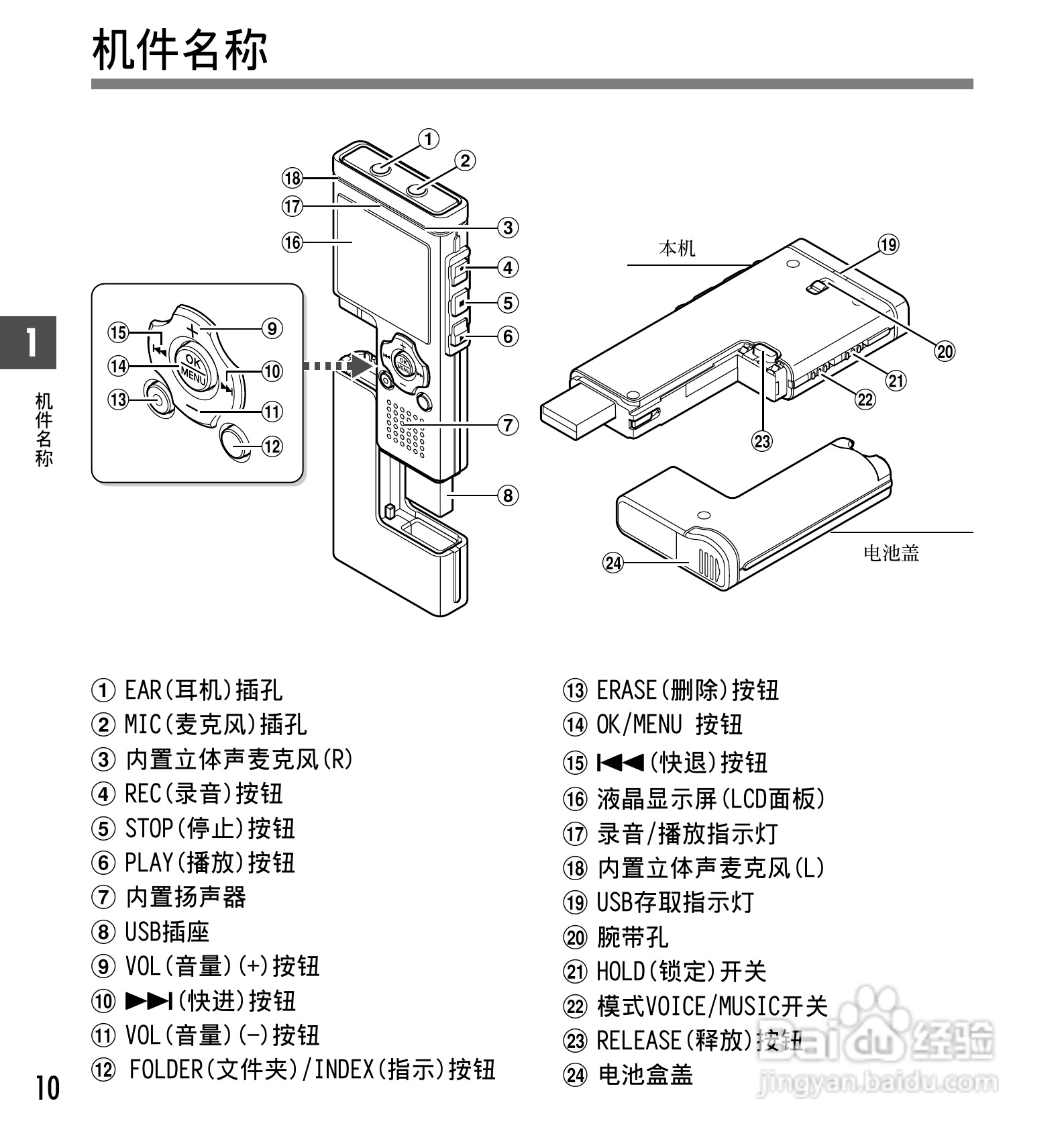 奥林巴斯录音笔WS-321M型使用说明书:[1]