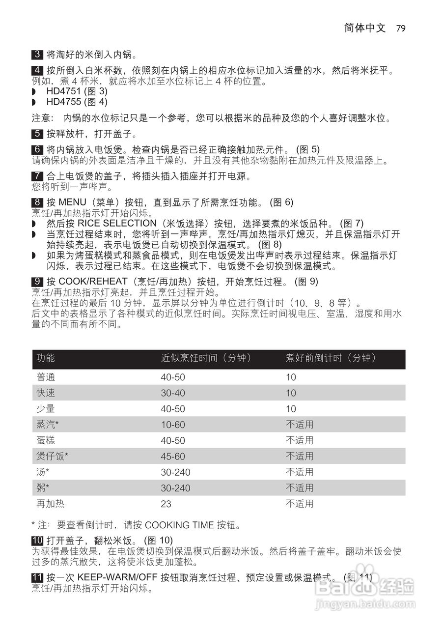 PHILIPS HD4755/HD4751电饭煲说明书:[4]