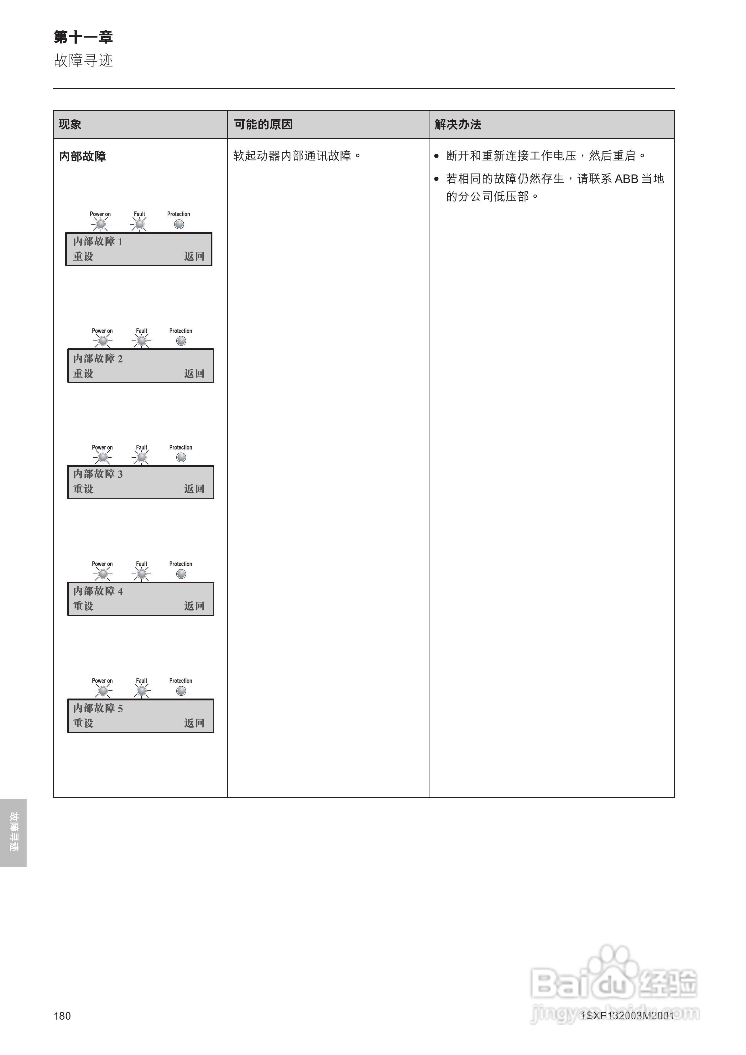 ABB PSTB1050软启动器安装调试手册:[18]