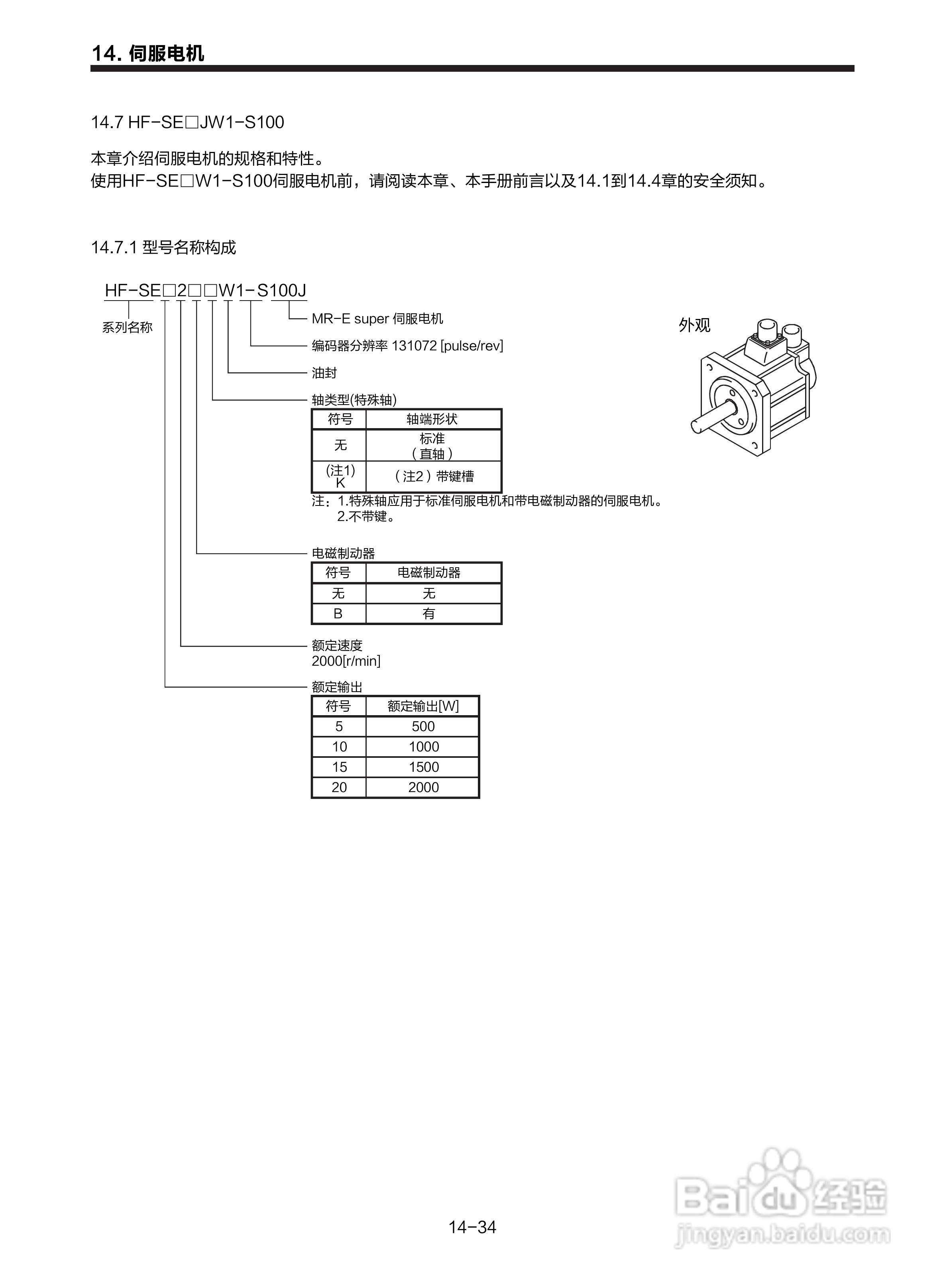 三菱 MR-E-□A-KH003 MR-E-□AG-KH003通用交流伺服接:[26]
