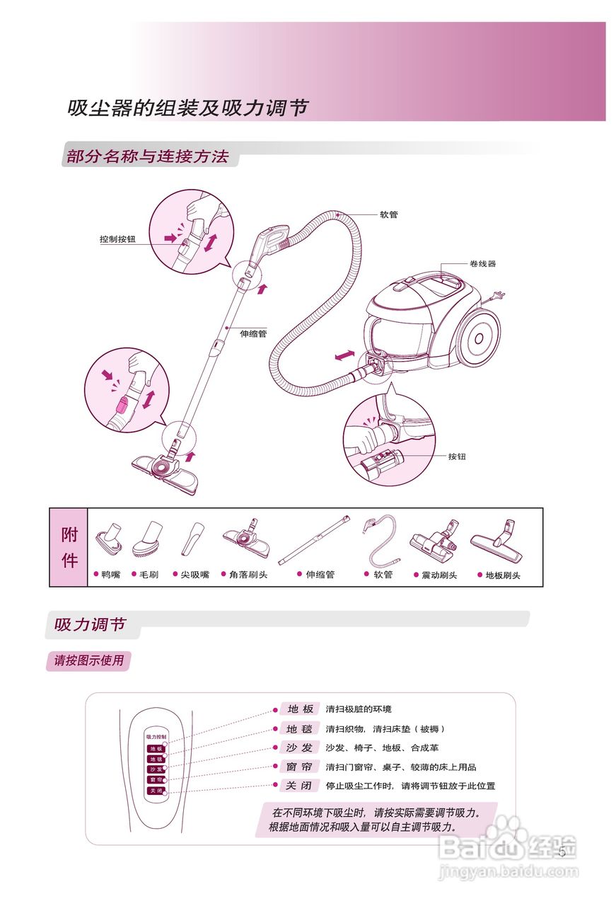 LG VC3016GHTQY吸尘器说明书:[1]