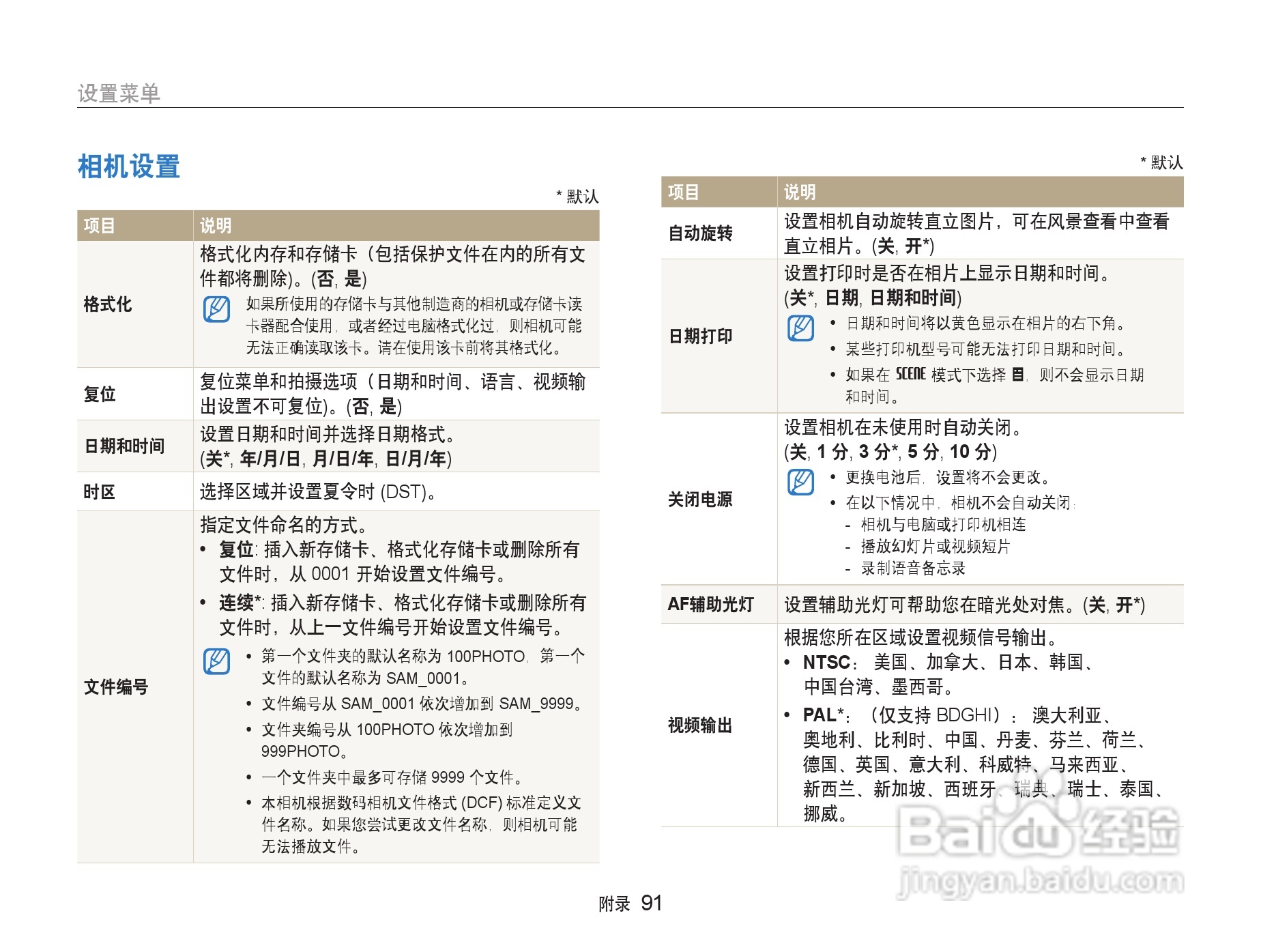 三星ST500数码相机使用说明书:[10]