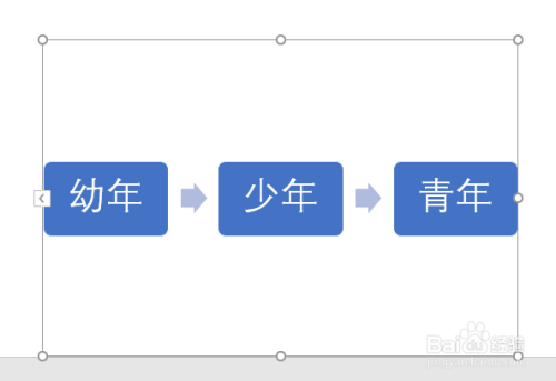 如何将PowerPoint中的流程图转换为文本？