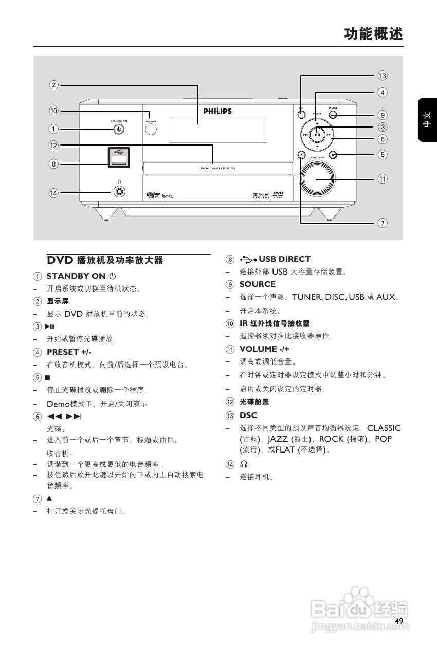 飞利浦MCD710B/93 DVD微型影院使用说明书:[1]