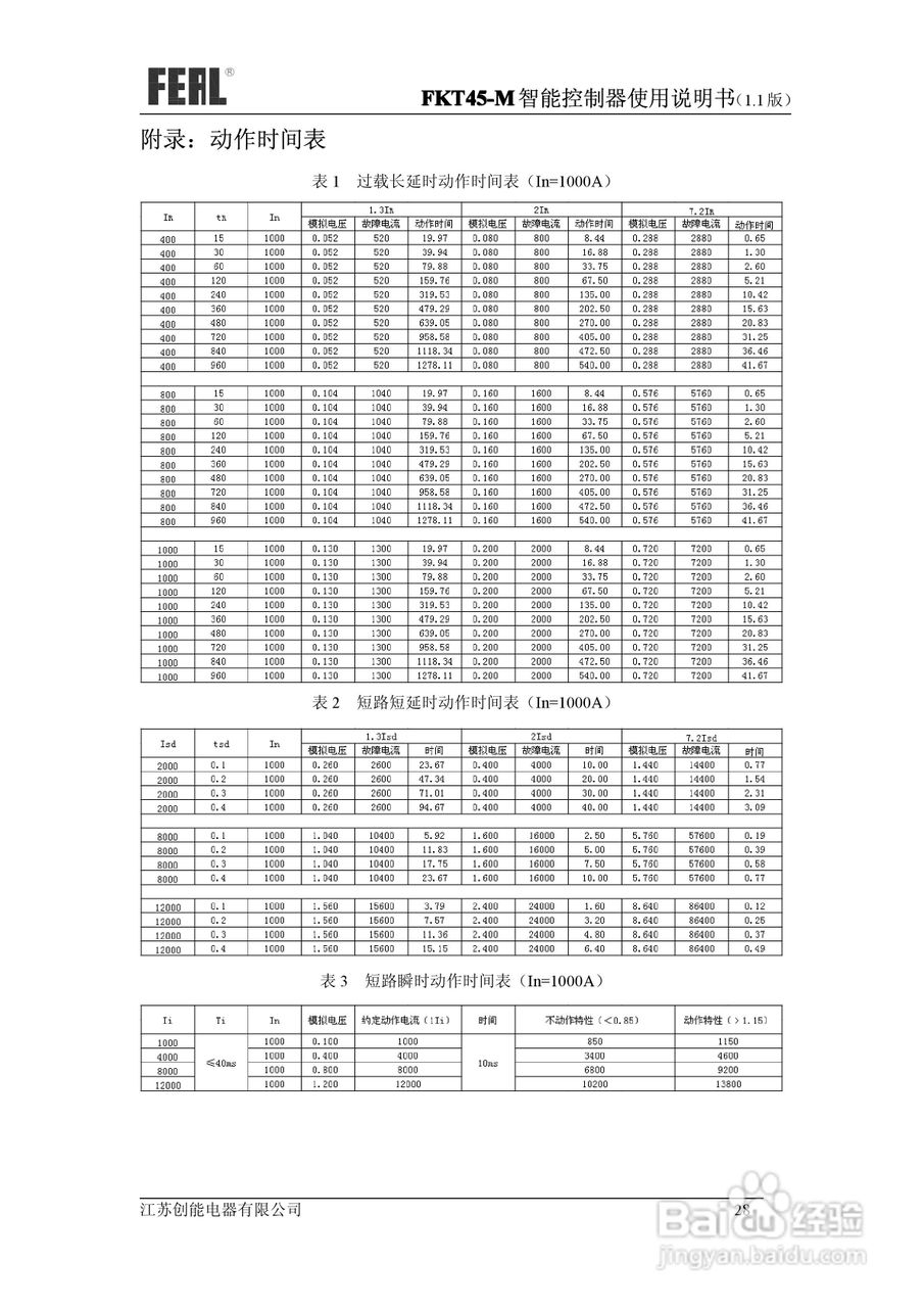 FKT45-M智能控制器使用说明书:[4]