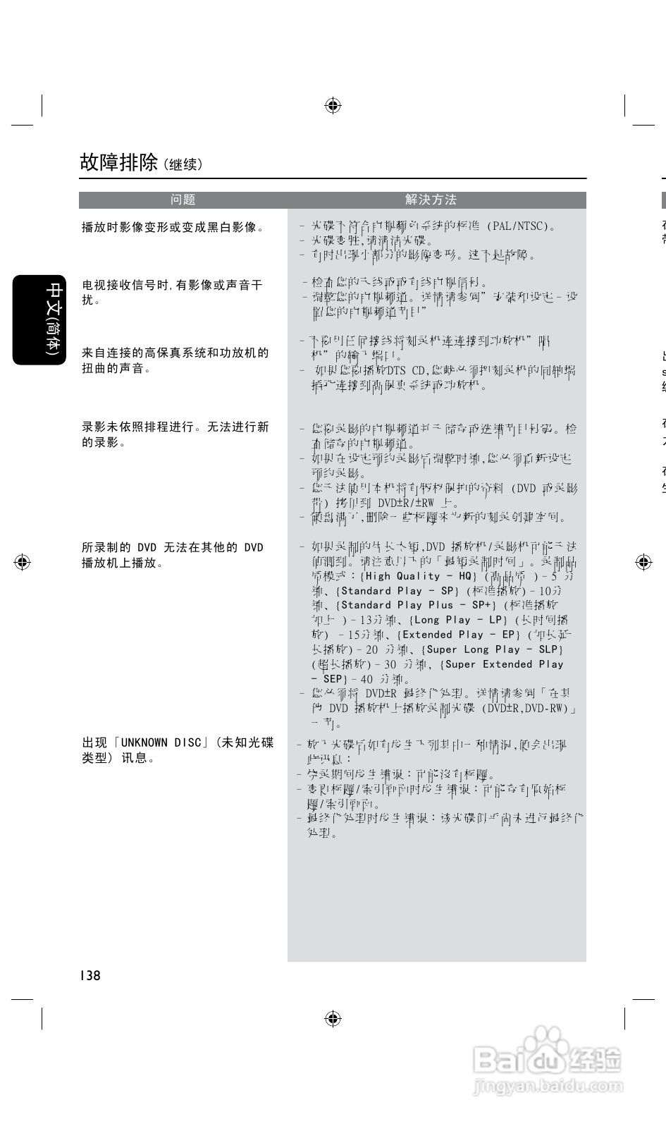 飞利浦DVDR3425H/93 DVD硬盘录像机使用说明书:[4]