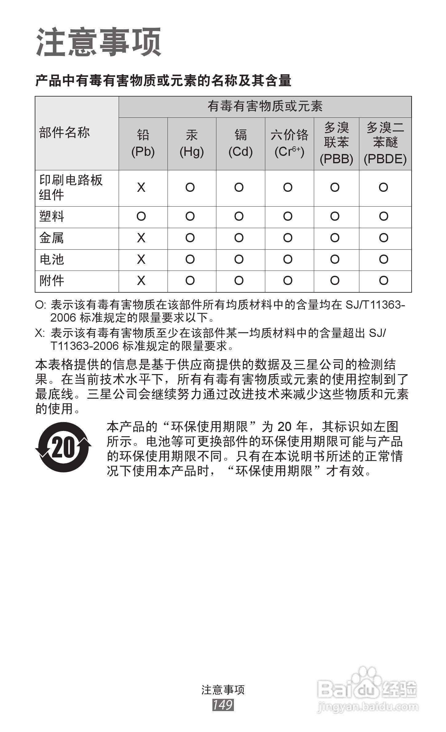 三星 GT-I9260手机说明书:[15]