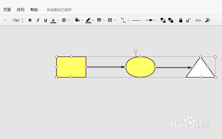 process on菜单栏中排列的排列的作用