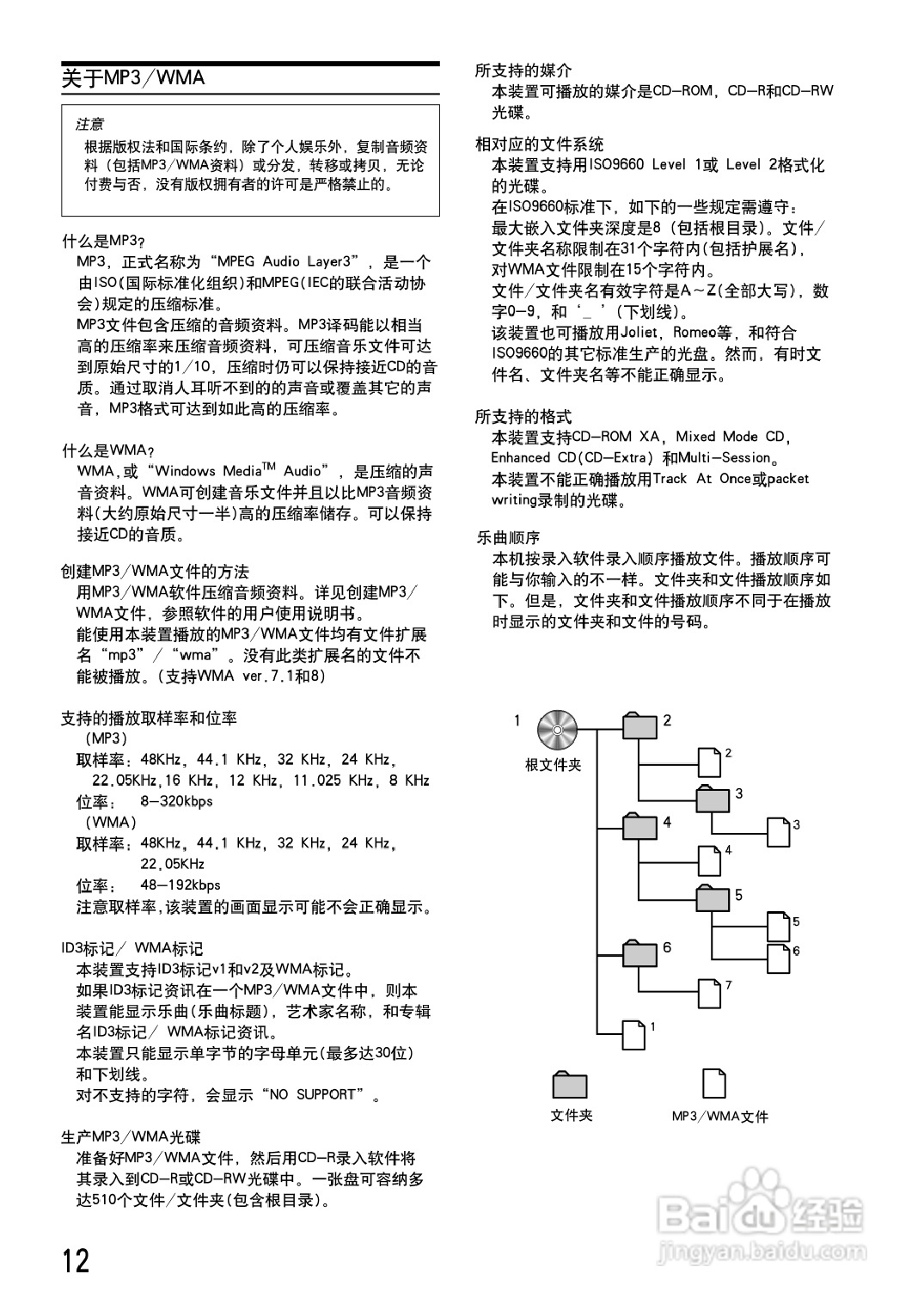 阿尔派 CDA-9851型接收机说明书:[1]