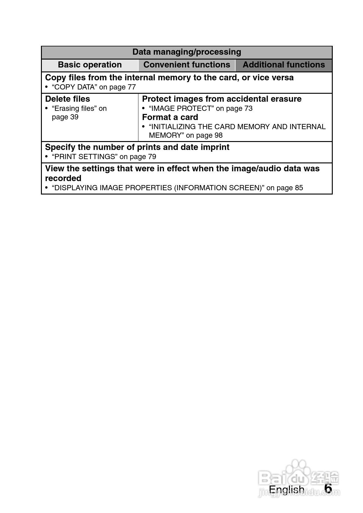 三洋VPC-S7EX数码相机使用说明书:[2]