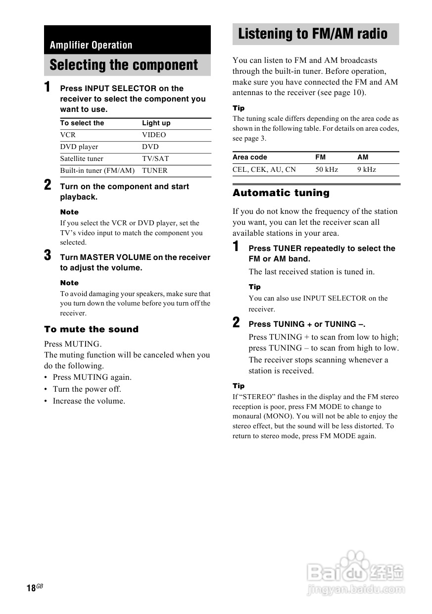 索尼HT-SL600家庭影院使用说明书:[1]