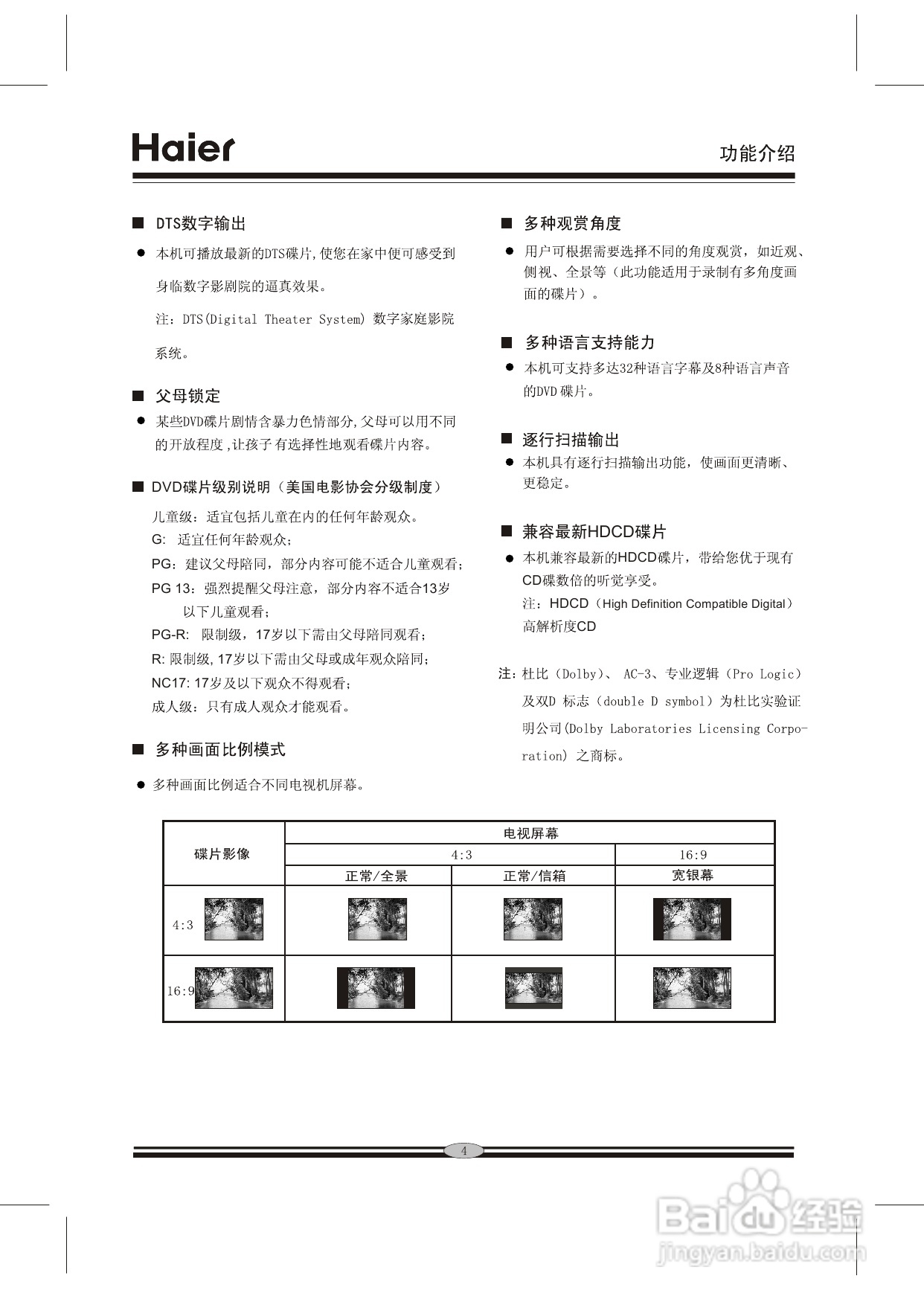 海尔DVD-H680A影碟机使用说明书:[1]
