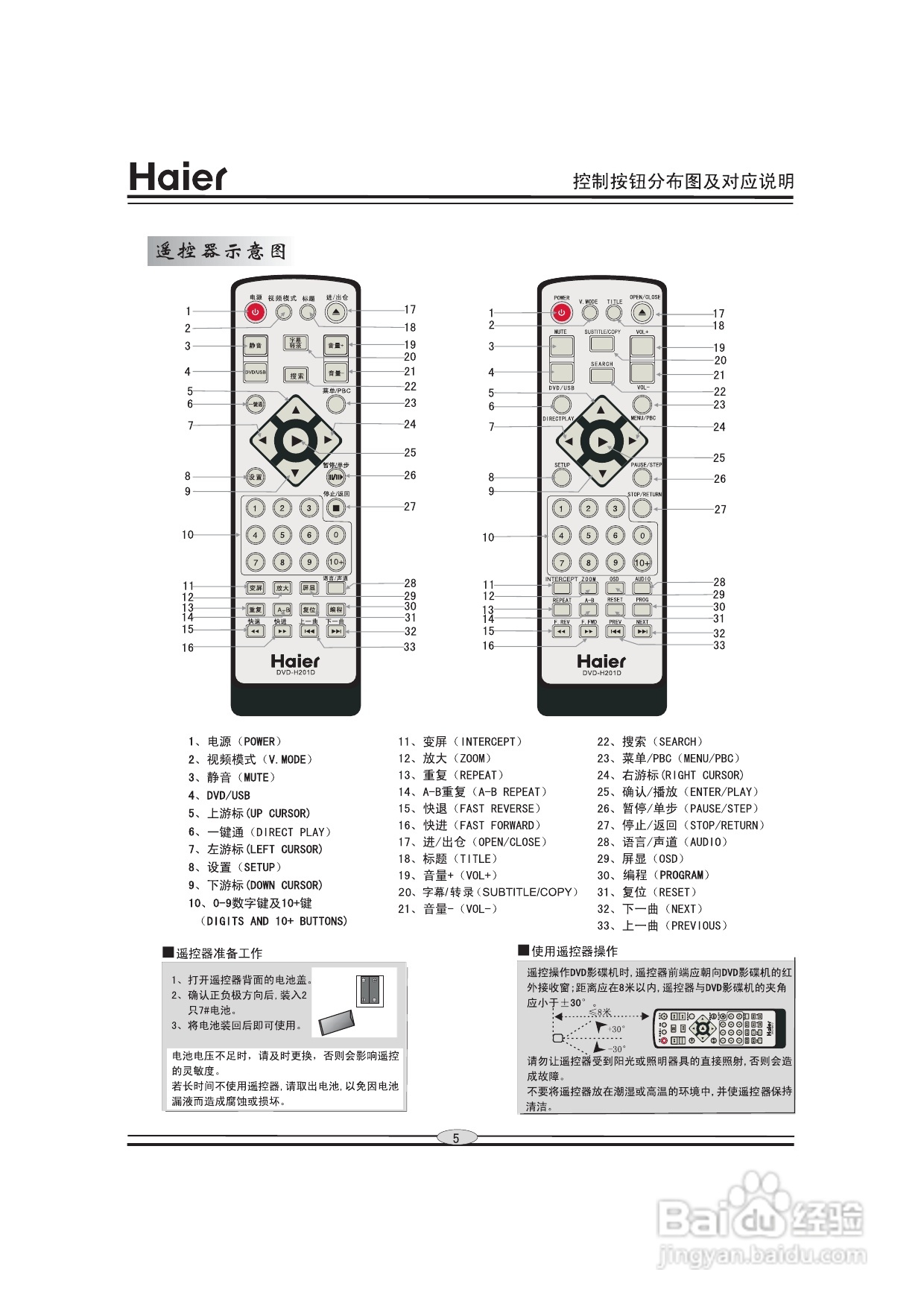 海尔DVD-H201D影碟机使用说明书:[1]