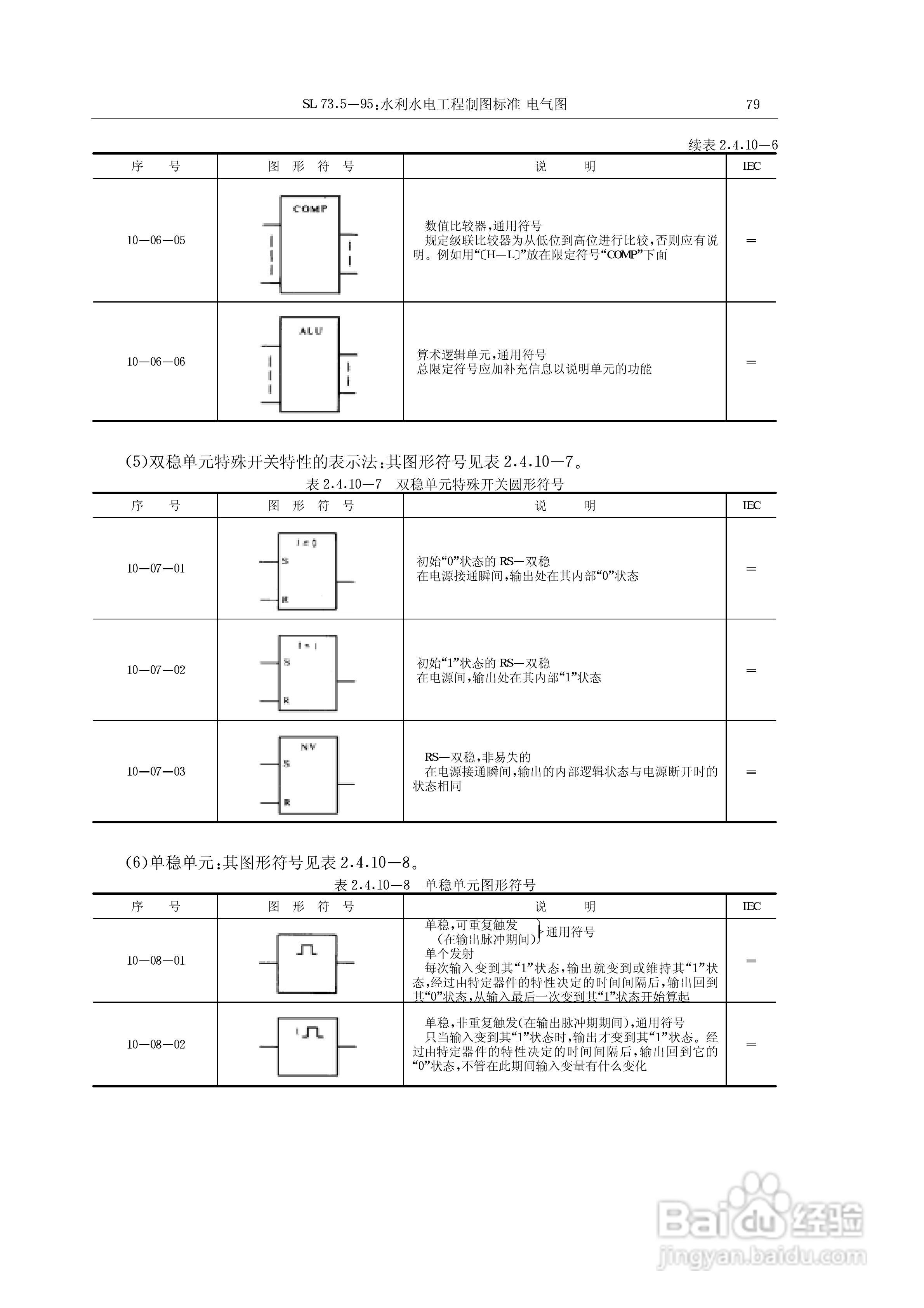 电气符号大全:[7]