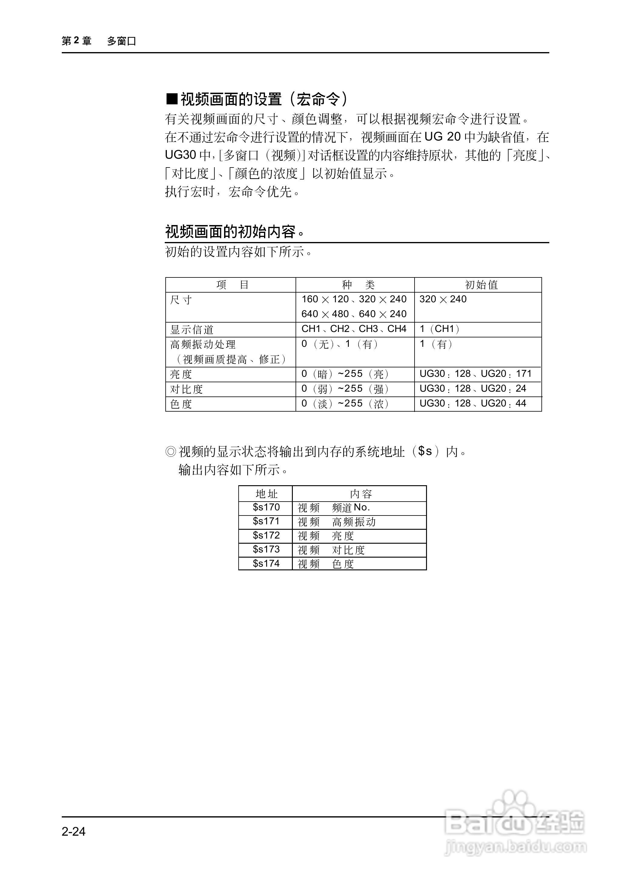 松下UG420H-E变频器使用说明书:[9]