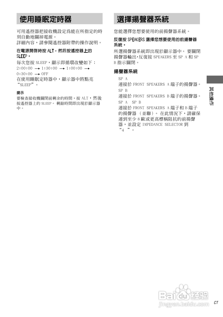 索尼STR-DB790功放使用说明书:[3]