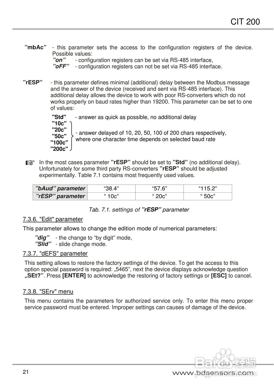 欧智博德CIT 200 流程显示器使用手册:[3]