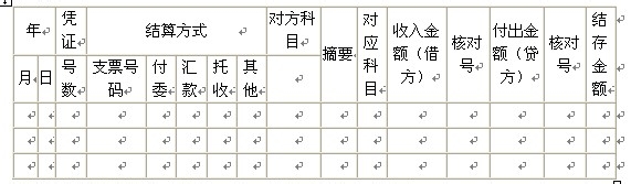 出纳账簿与出纳报告单[金账本]
