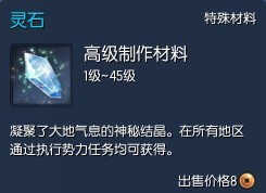 剑灵国服八卦合成基础指南