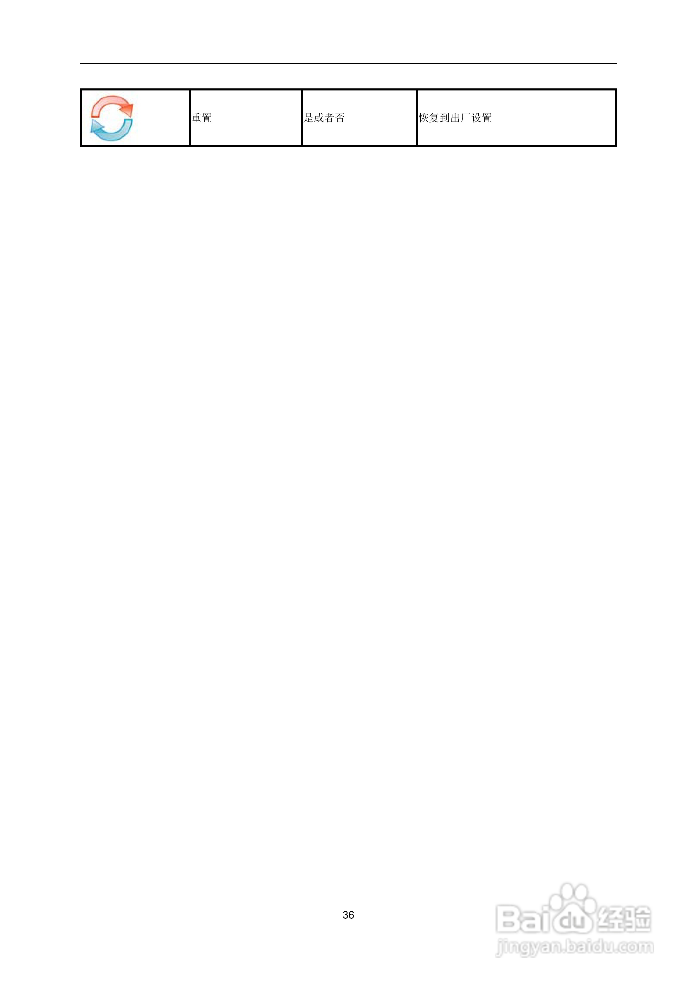 AOC液晶显示器941S说明书:[4]