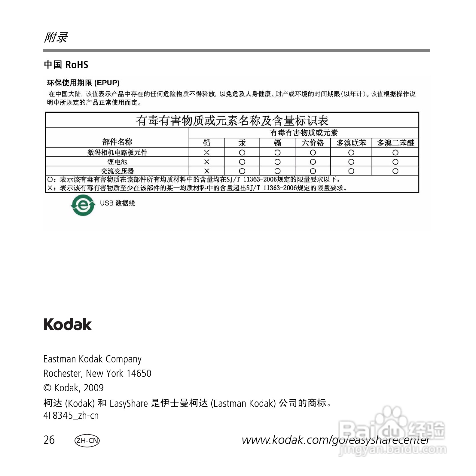 柯达Z950数码相机使用说明书:[3]