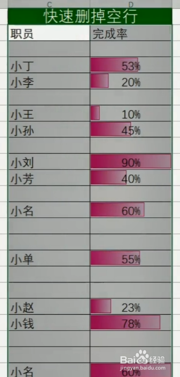如何快速删除空行