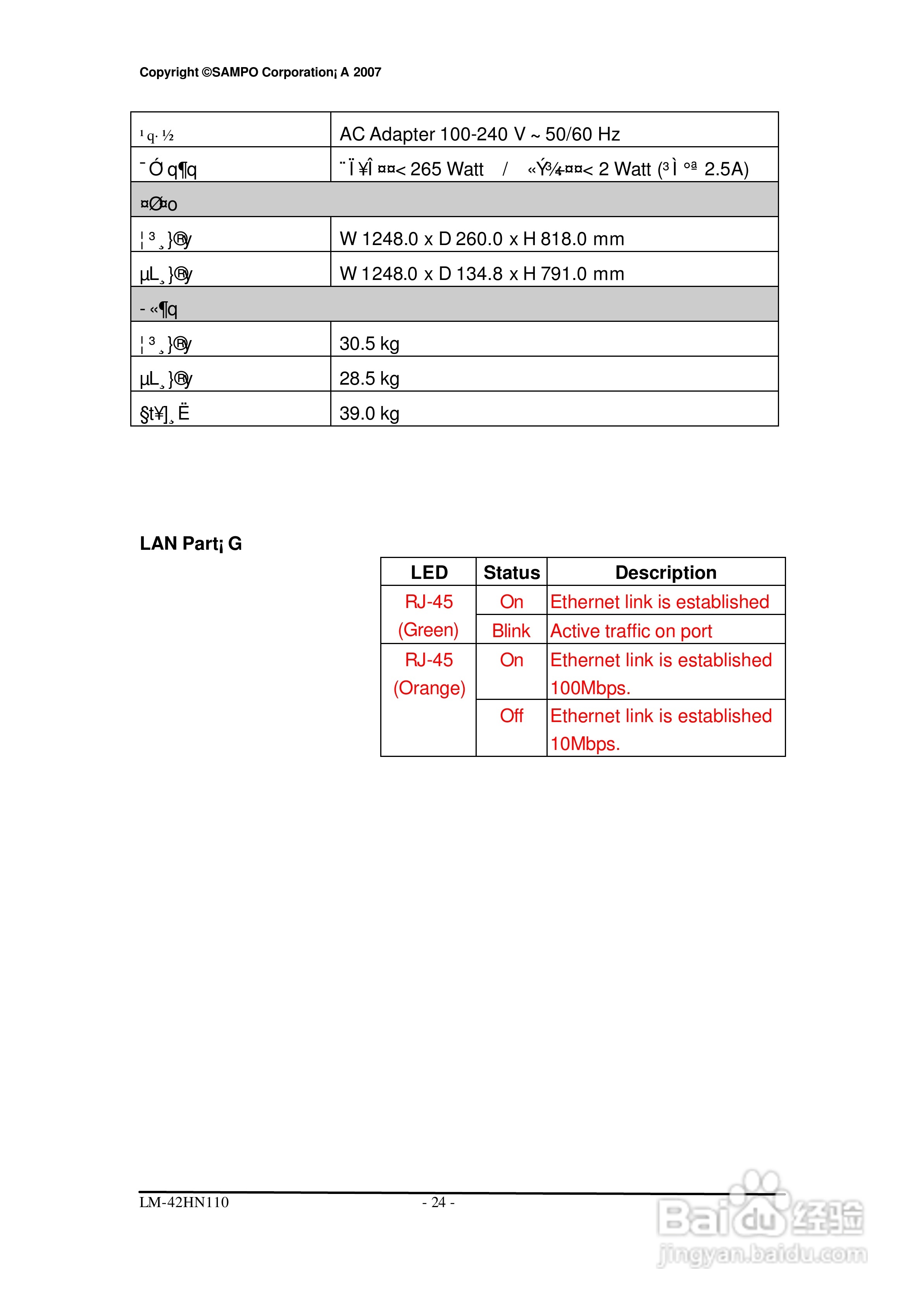 声宝LM-42HN110型多媒体显示器说明书:[3]