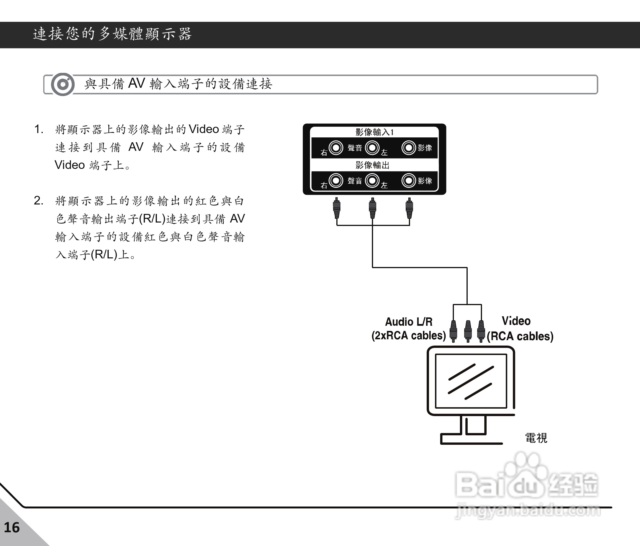 声宝LM-24S6P多媒体液晶显示器使用说明书:[2]
