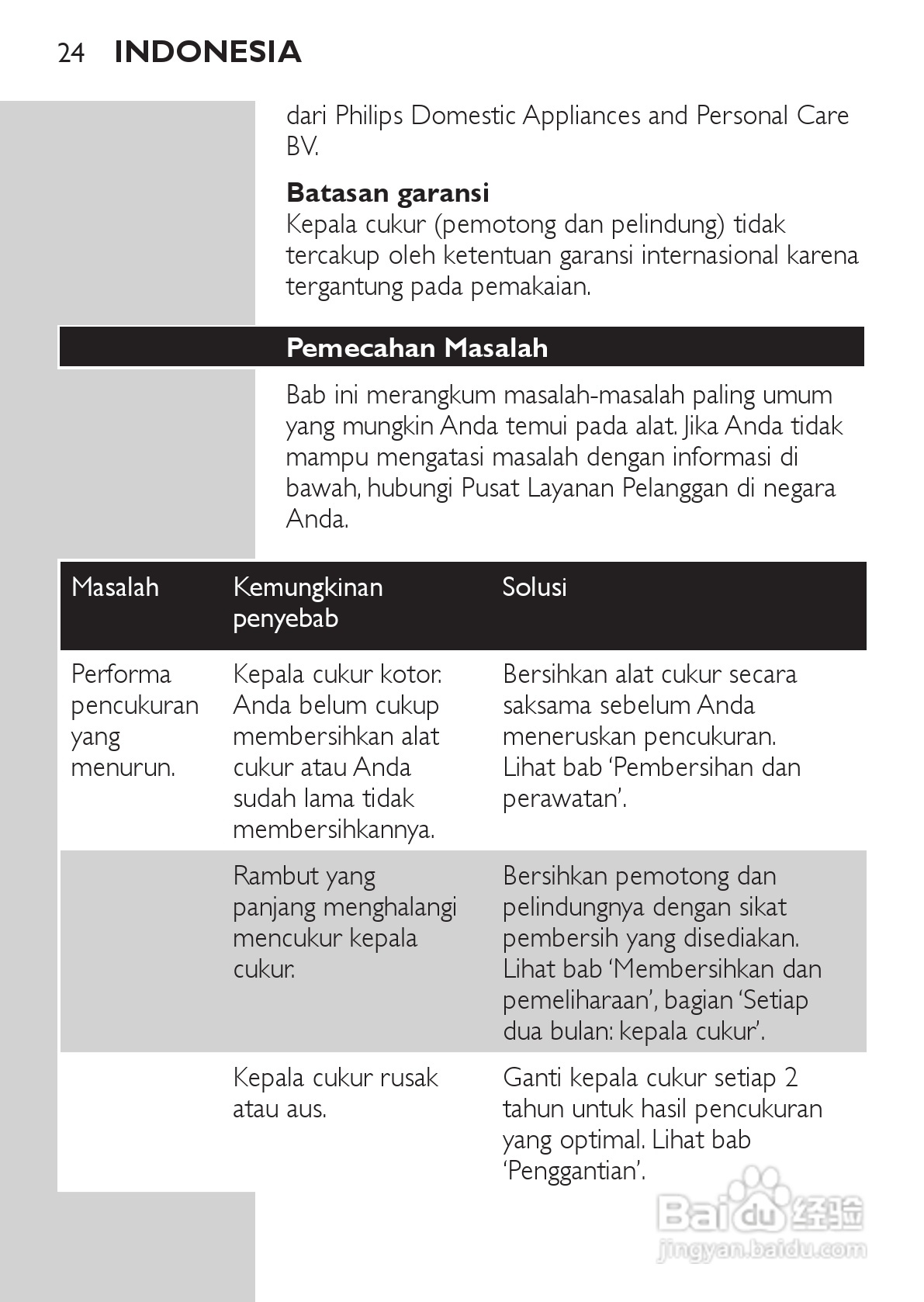 philips HQ489剃须刀说明书:[3]