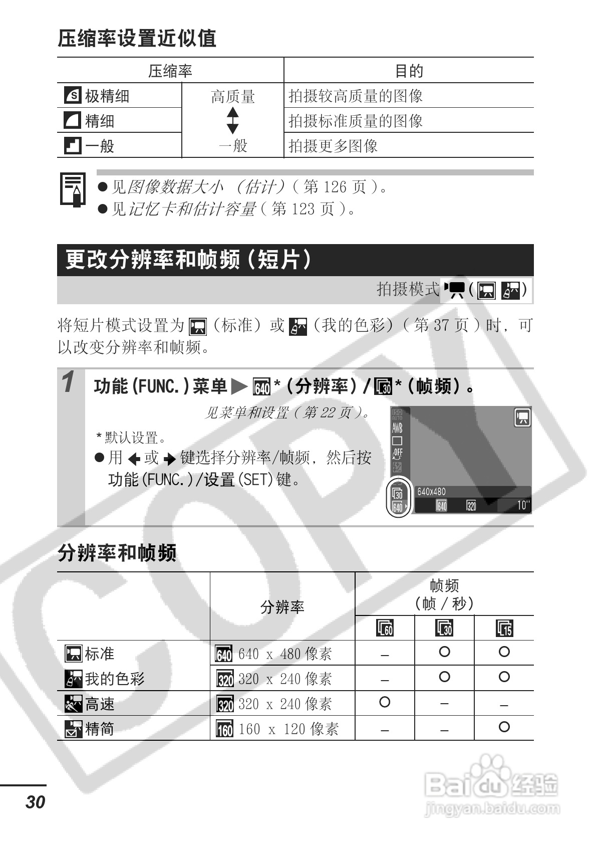 佳能PowerShot A620数码相机使用说明书:[4]