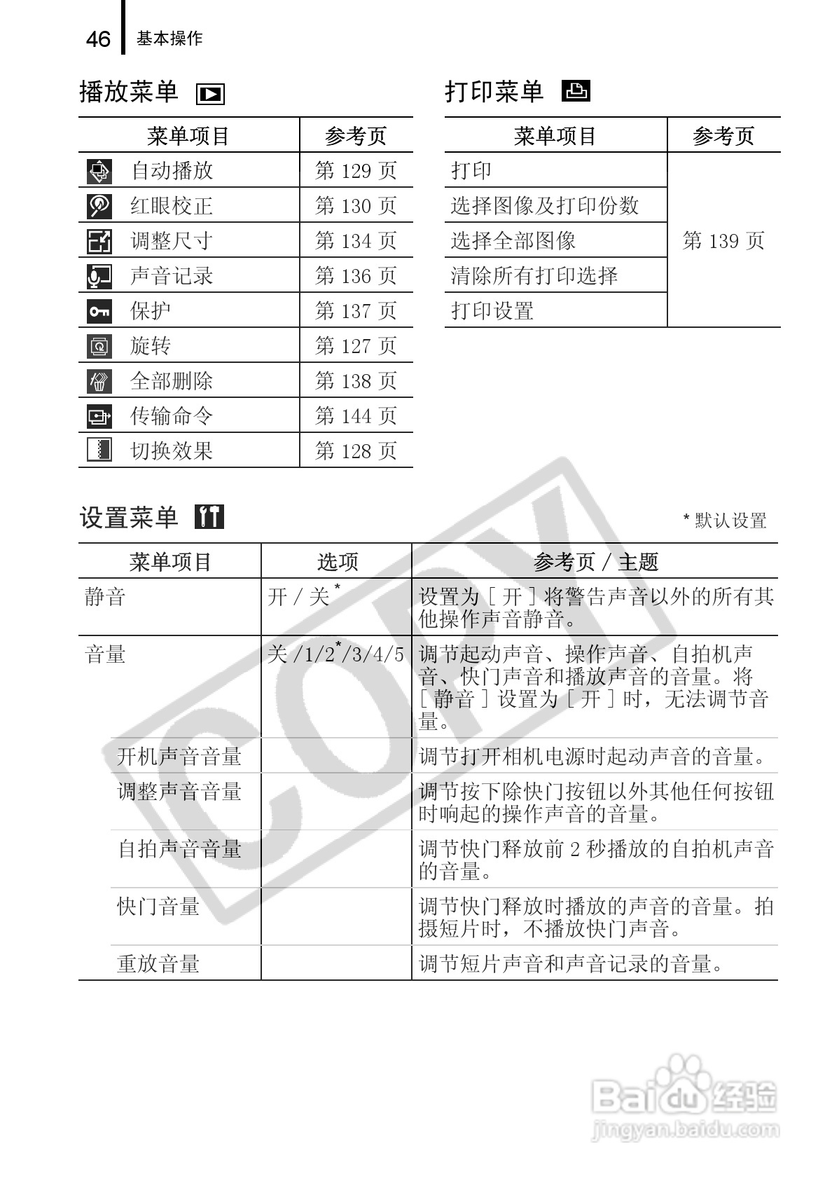 佳能PowerShot A720 IS数码相机使用说明书:[5]
